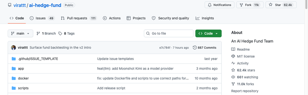 ai-hedge-fund GitHub 62.4k stars